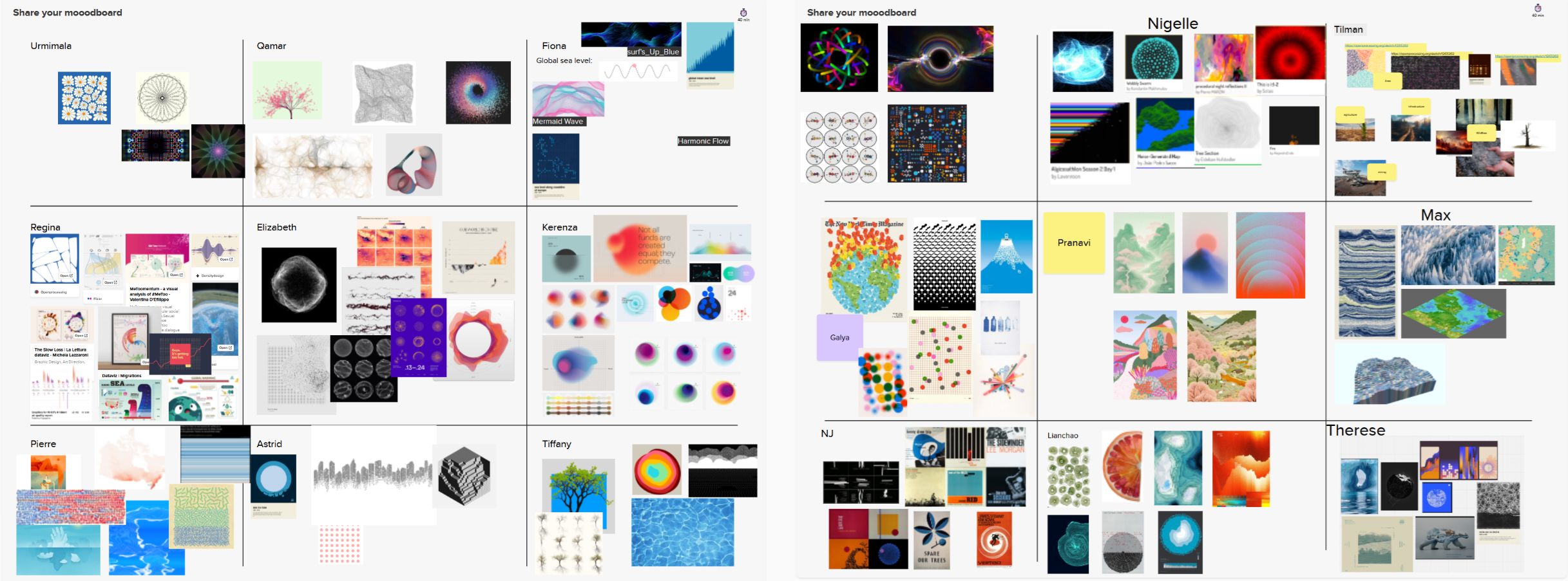 Collective mood board